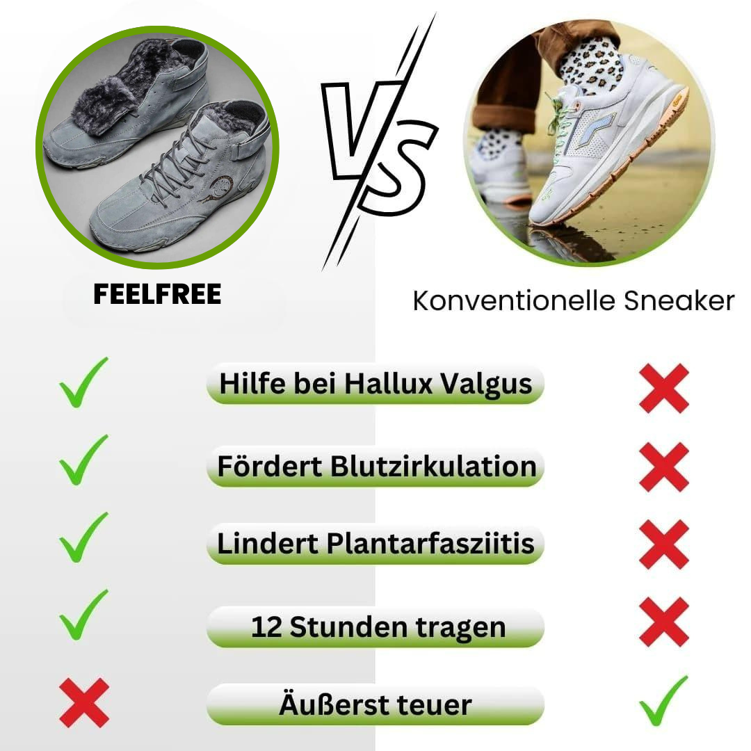FeelFree Fit – Gesunde Barfußschuhe für mehr Bewegung & Gewichtsverlust
