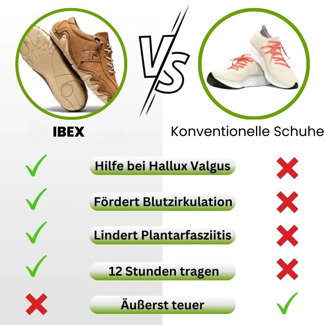 Ibex - ergonomischer, schmerzlindernder & wasserdichter Leder-Barfußschuh - Sonderaktion 1+1 Gratis