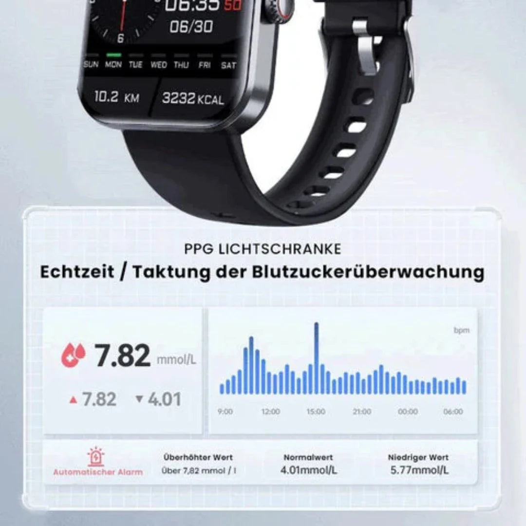 TrackPro - Gesundheitsuhr mit zertifizierter Blutzuckermessung (2025) - Original - Sonderaktion 1+1 Gratis